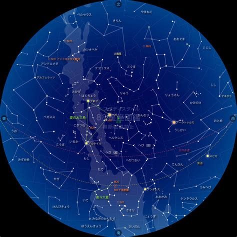 頭上有梁 8/8星座